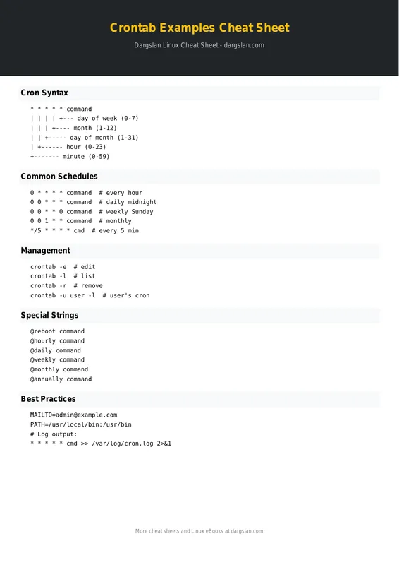 Crontab Examples Cheat Sheet