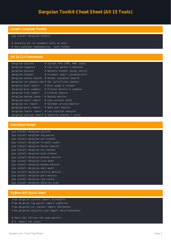 Dargslan Toolkit Cheat Sheet (All 15 Tools)