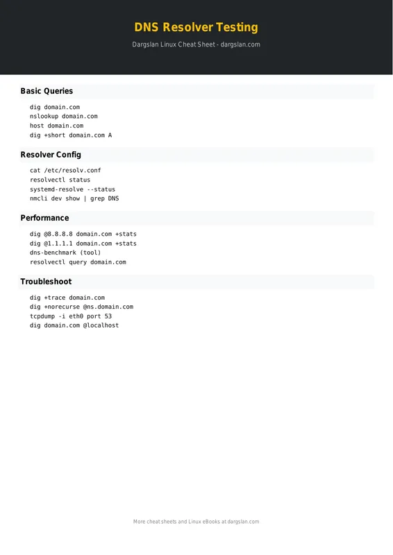 DNS Resolver Testing Cheat Sheet