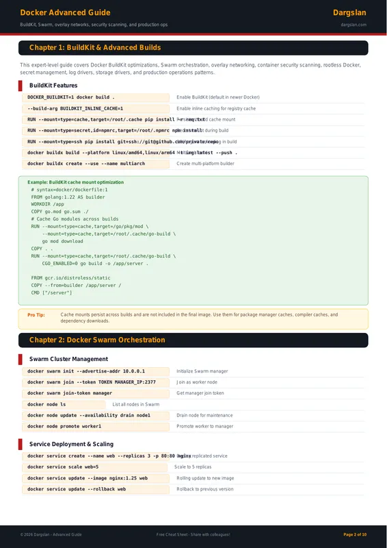 Docker Advanced Guide