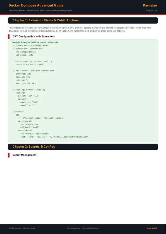 Docker Compose Advanced Guide