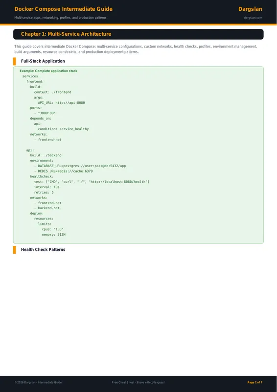 Docker Compose Intermediate Guide