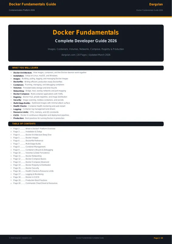 Docker Fundamentals Complete Guide 2026
