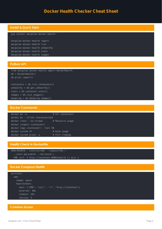Docker Health Checker Cheat Sheet