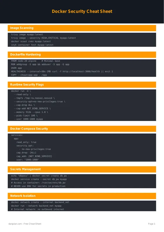 Docker Security Cheat Sheet