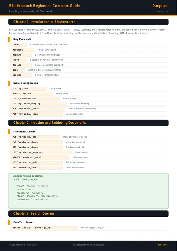 Elasticsearch Beginner's Complete Guide