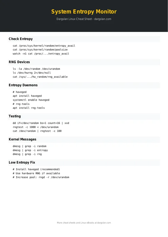 System Entropy Monitor Cheat Sheet