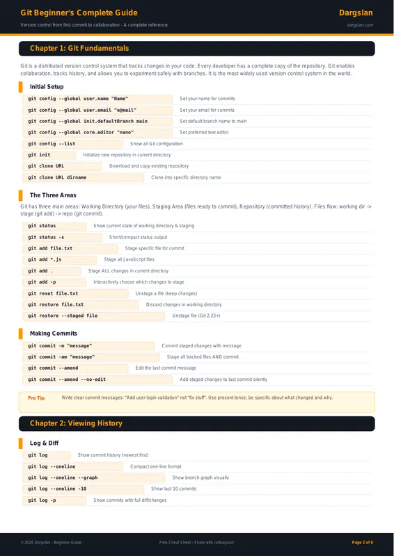 Git Beginner's Complete Guide