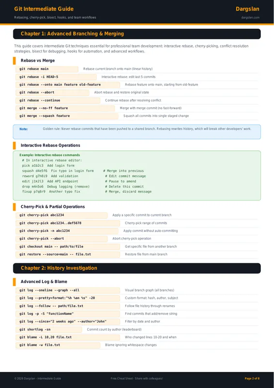 Git Intermediate Guide