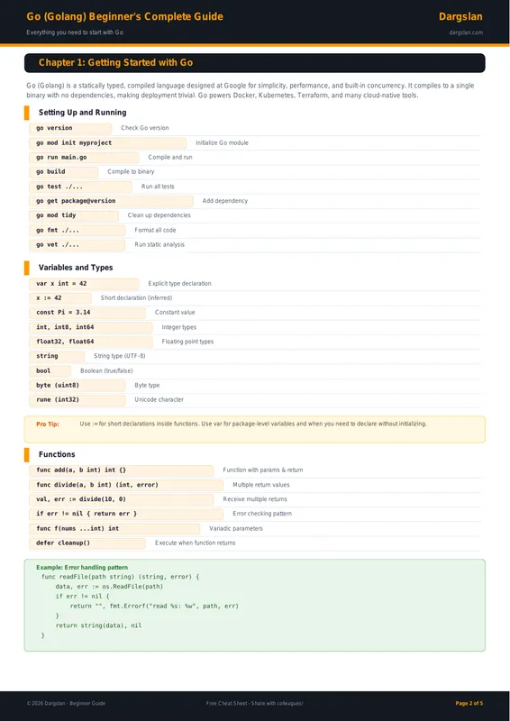 Go (Golang) Beginner's Complete Guide