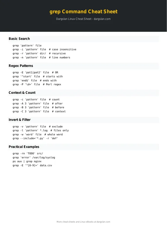 grep Command Cheat Sheet