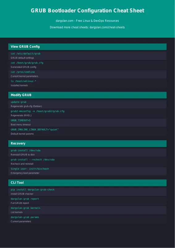 GRUB Bootloader Configuration
