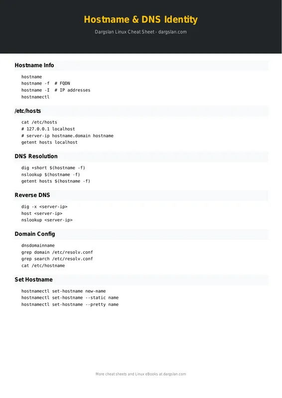Hostname and DNS Identity Cheat Sheet