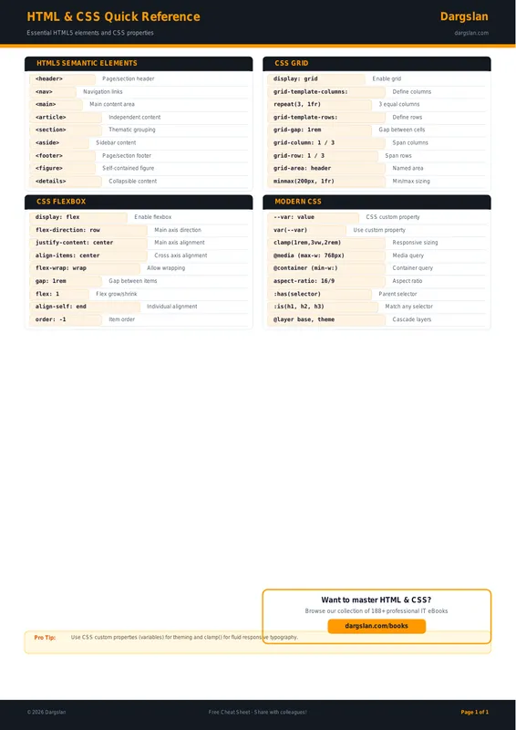 HTML & CSS Quick Reference