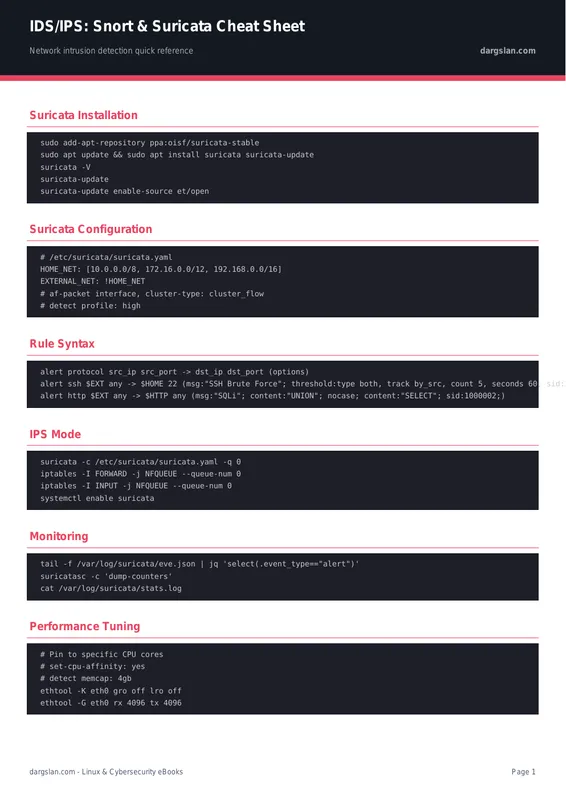 IDS/IPS Quick Reference Cheat Sheet