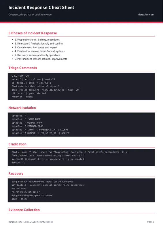 Incident Response Cheat Sheet