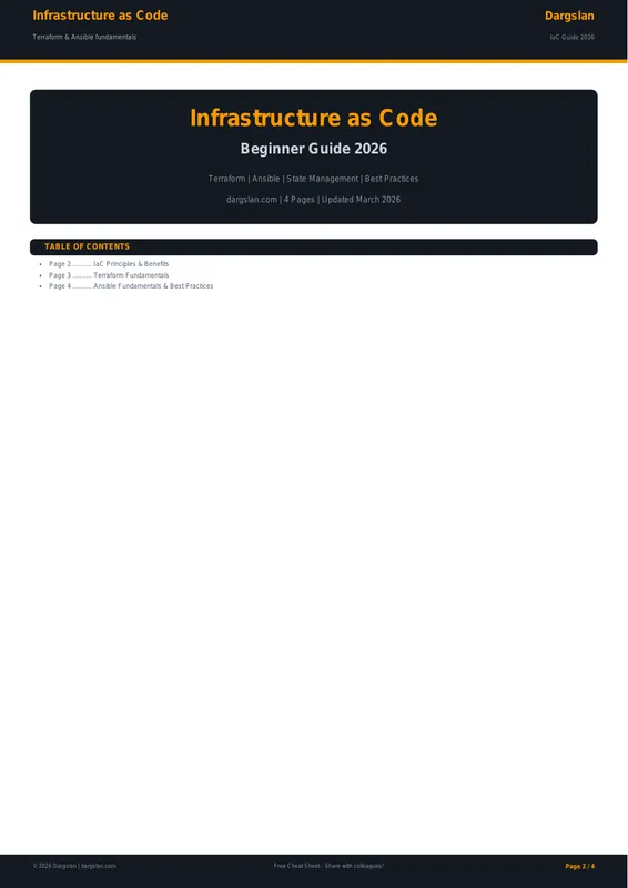 Infrastructure as Code Beginner Guide