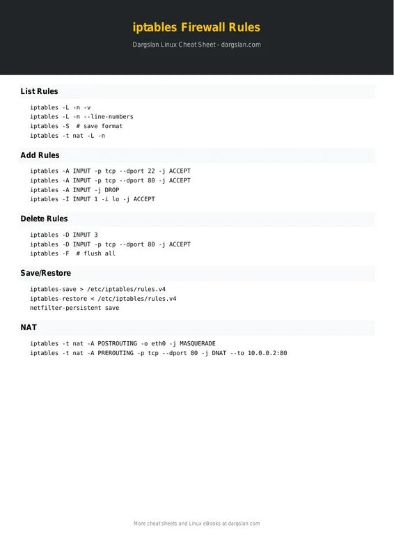 iptables Firewall Rules Cheat Sheet