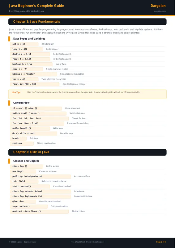 Java Beginner's Complete Guide