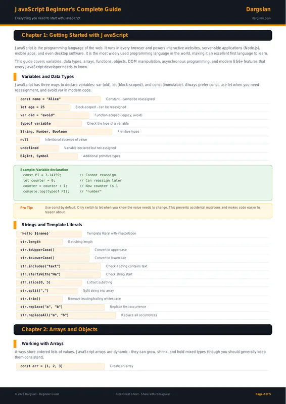 JavaScript Beginner's Complete Guide