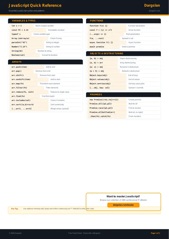 JavaScript Quick Reference
