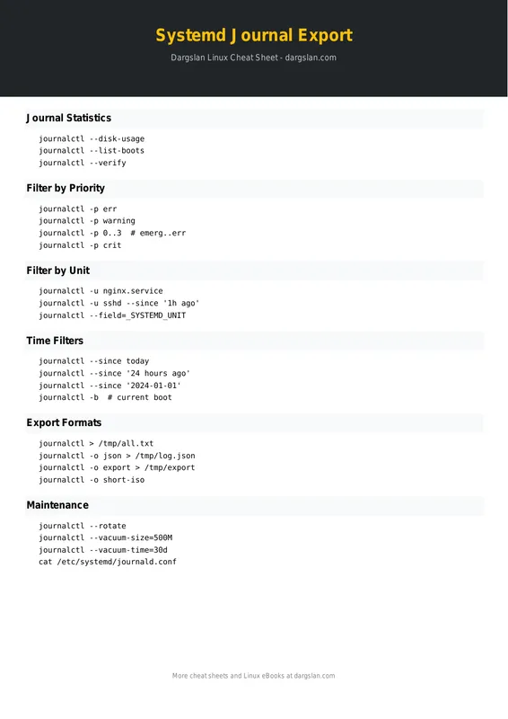 Systemd Journal Export Cheat Sheet