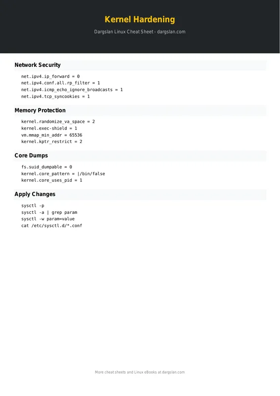 Kernel Hardening Cheat Sheet