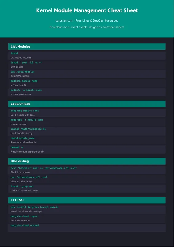 Kernel Module Management