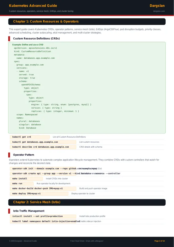 Kubernetes Advanced Guide