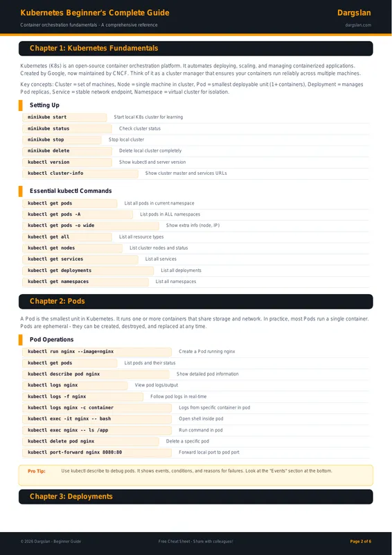 Kubernetes Beginner's Complete Guide
