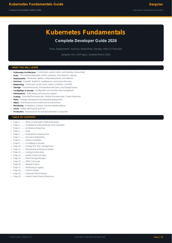 Kubernetes Fundamentals Complete Guide 2026