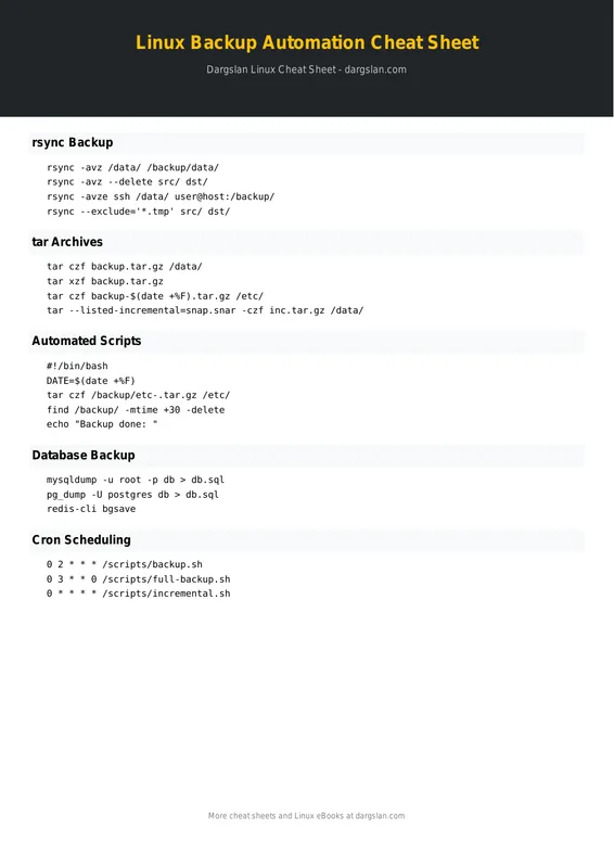 Linux Backup Automation Cheat Sheet