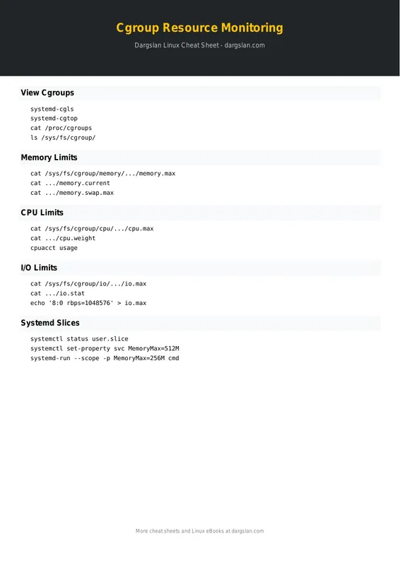Linux Cgroup Resource Monitoring Cheat Sheet