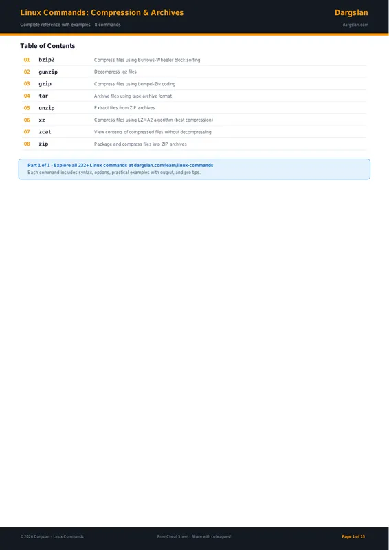 Linux Commands: Compression & Archives