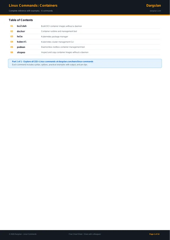 Linux Commands: Containers