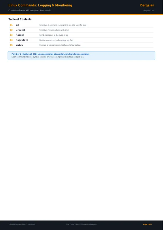 Linux Commands: Logging & Monitoring