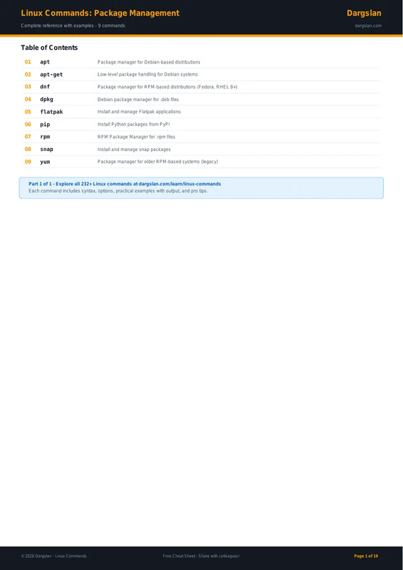 Linux Commands: Package Management