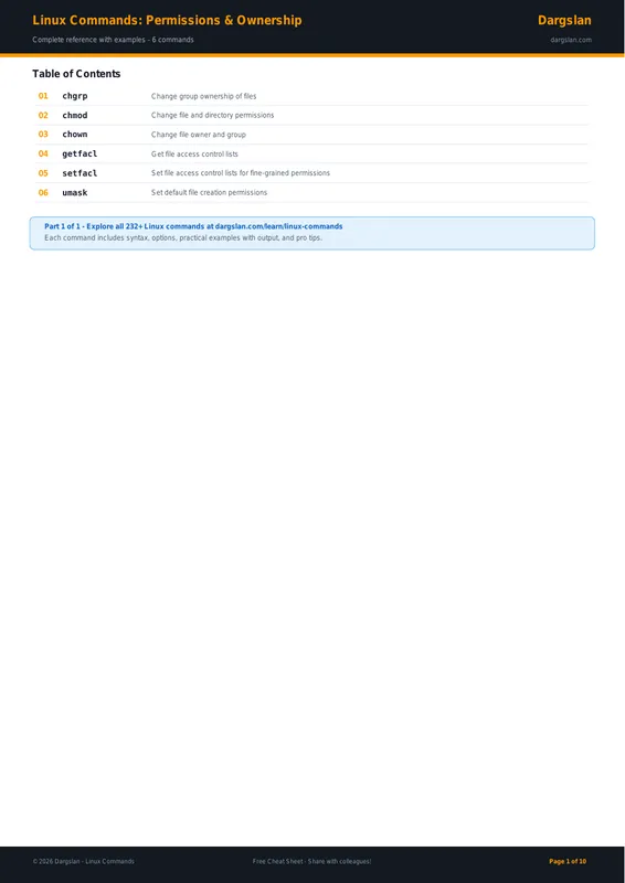 Linux Commands: Permissions & Ownership
