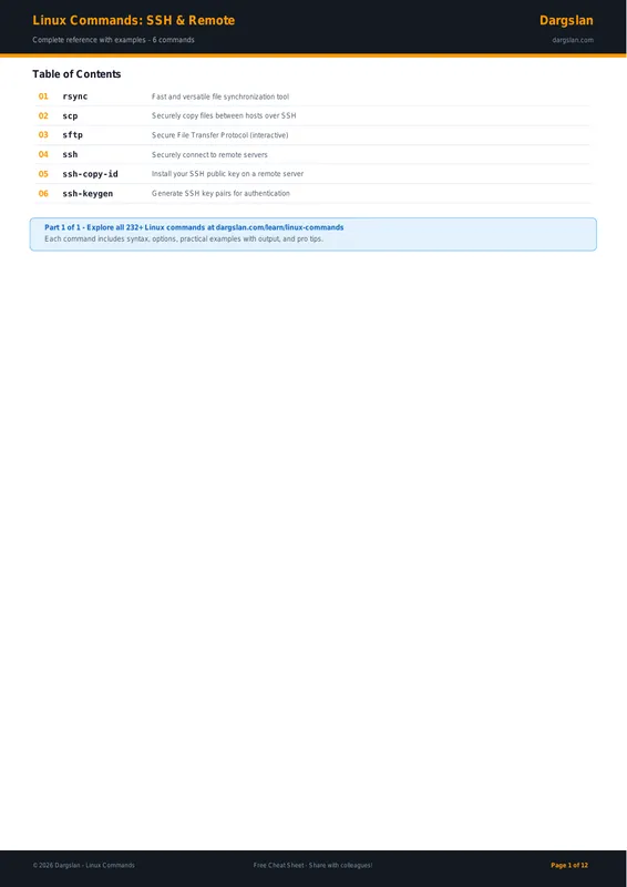 Linux Commands: SSH & Remote