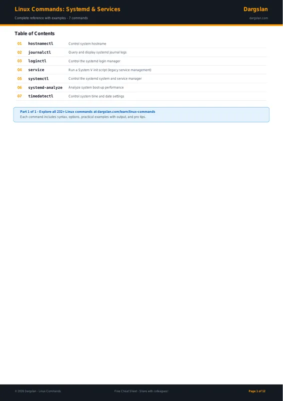 Linux Commands: Systemd & Services
