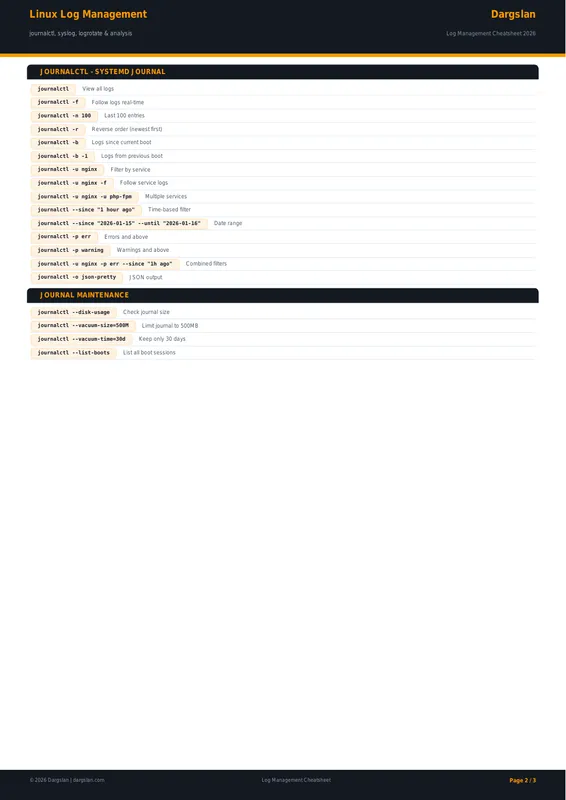 Linux Log Management Cheat Sheet
