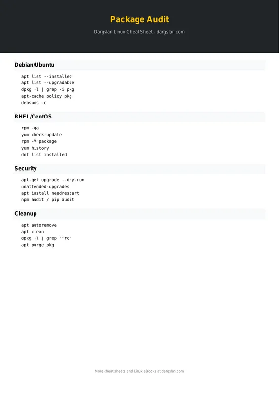 Linux Package Audit Cheat Sheet