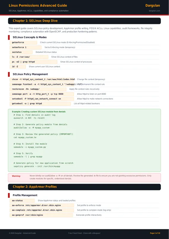 Linux Permissions Advanced Guide