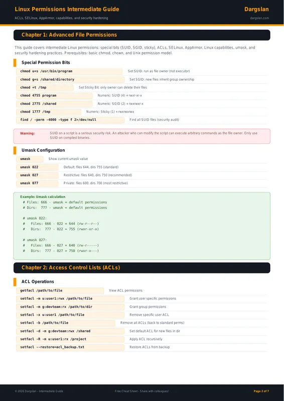 Linux Permissions Intermediate Guide