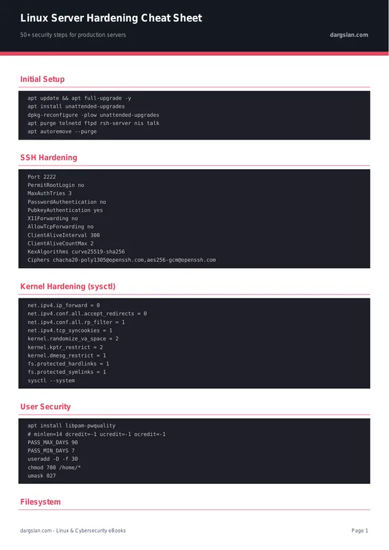 Linux Server Hardening Cheat Sheet