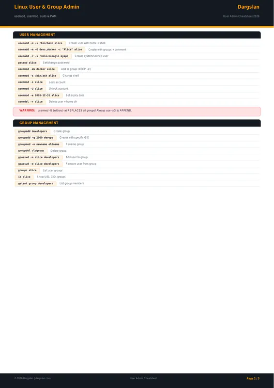 Linux User & Group Admin Cheat Sheet