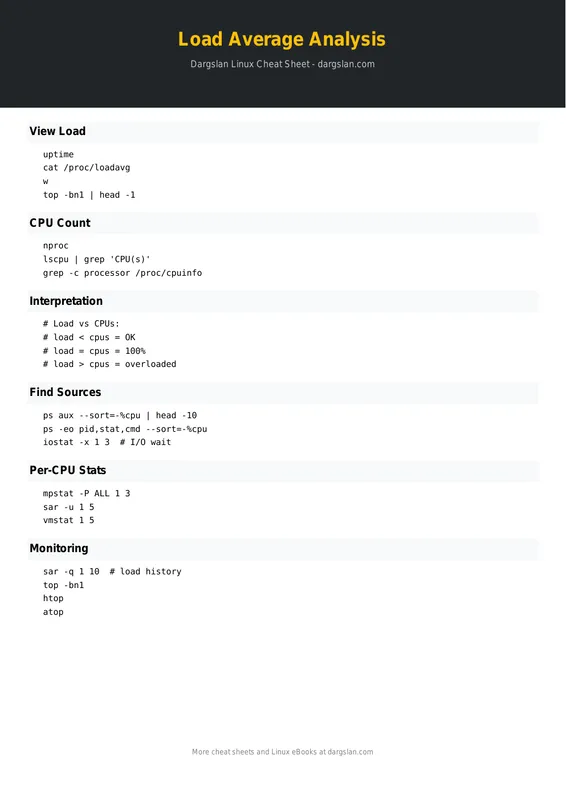 Load Average Analysis Cheat Sheet