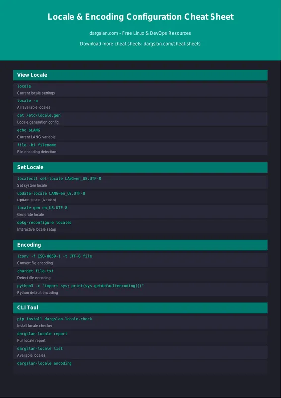 Locale & Encoding Configuration