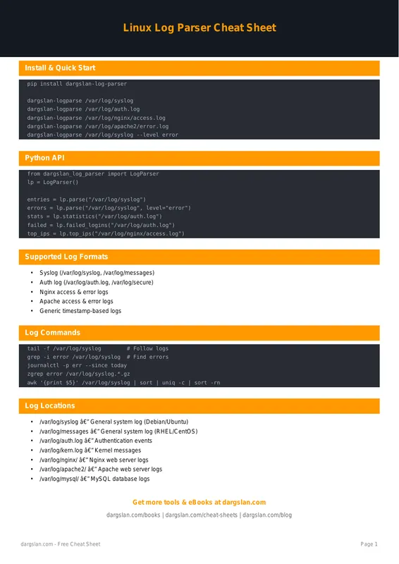 Linux Log Parser Cheat Sheet