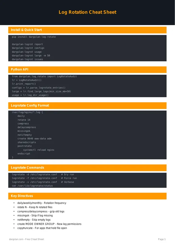 Log Rotation Cheat Sheet